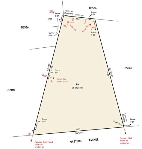boundary survey near me|What is a Boundary Survey and When Would You Need.